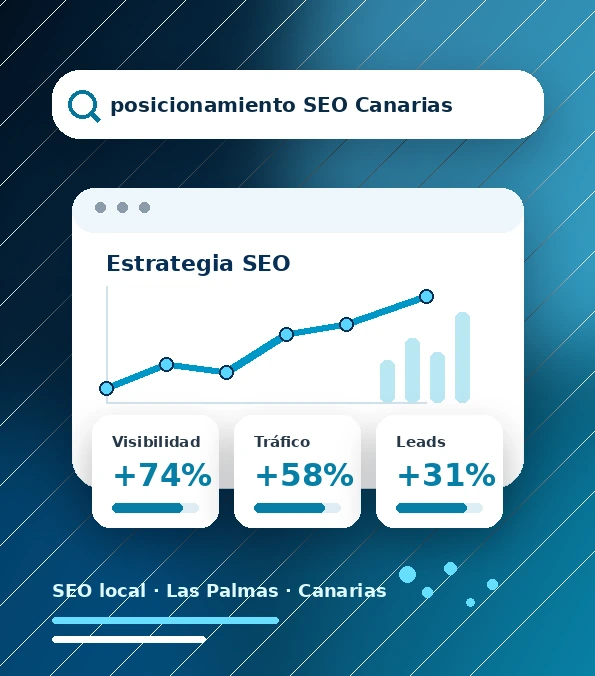 Estrategia de posicionamiento SEO en Canarias Creaciones